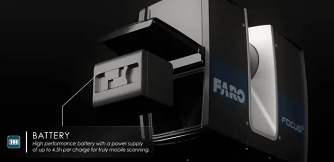 banner-faro-focus-s150