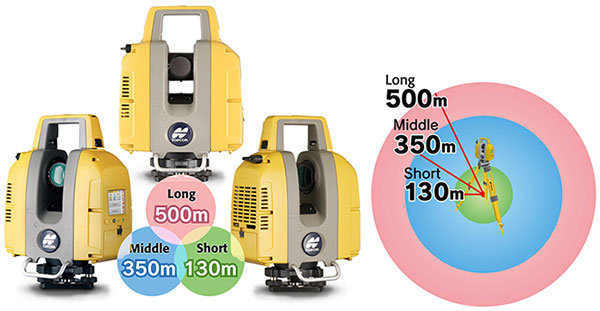 Topcon-GLS-2000-Three-models