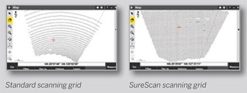 Trimble-S7-Total-Surescan